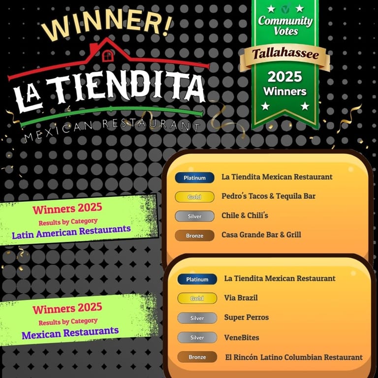 La Tiendita takes Platinum in Two Categories!