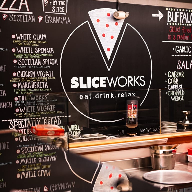 Welcome to SliceWorks🍕
