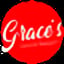 Grace Deli