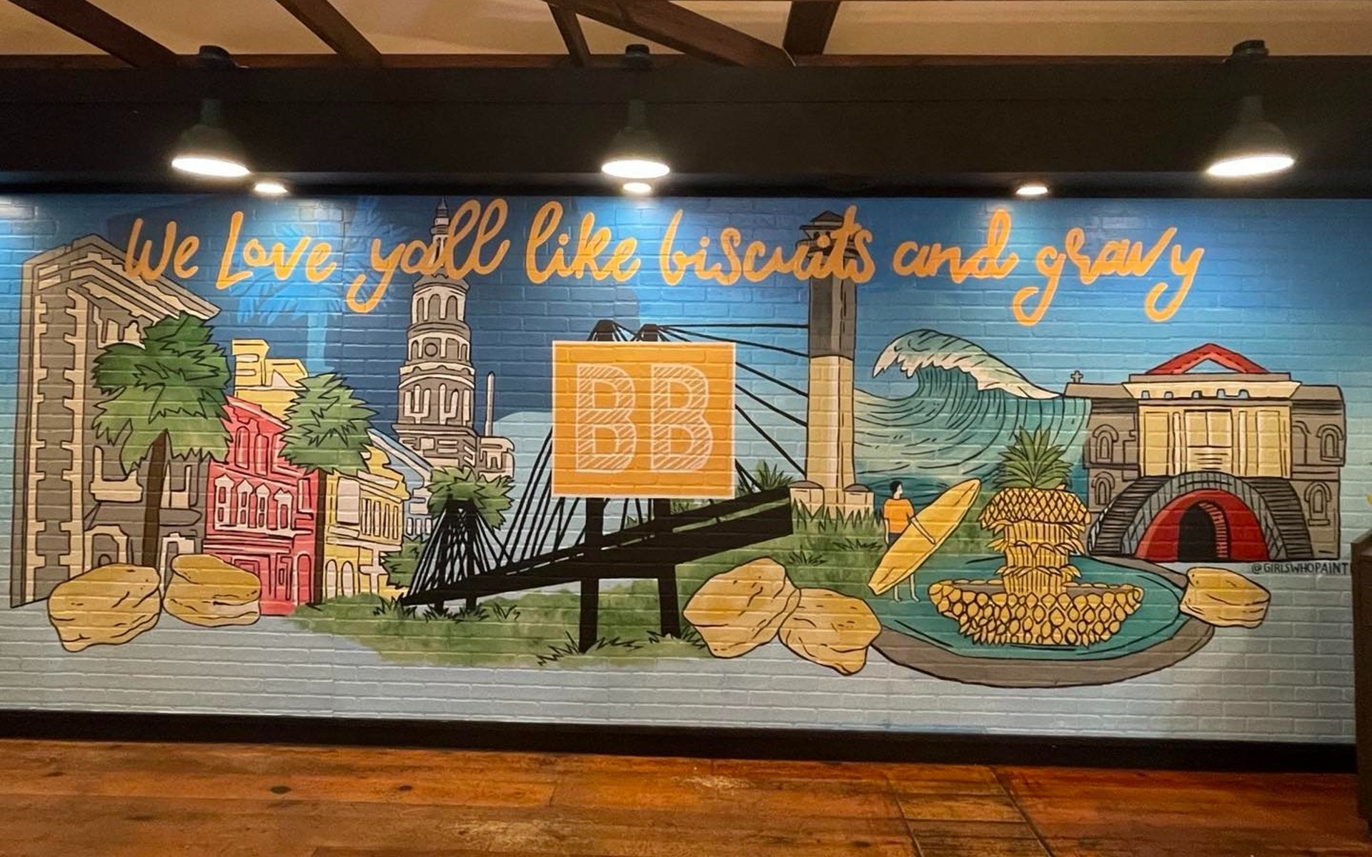 Locations | Biscuit Bros
